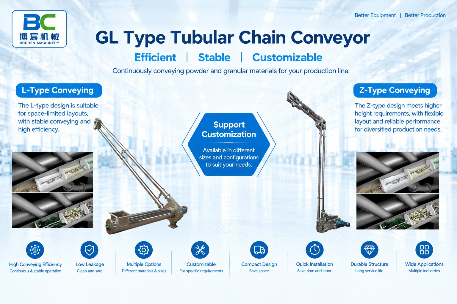 Tube Chain Conveyor
