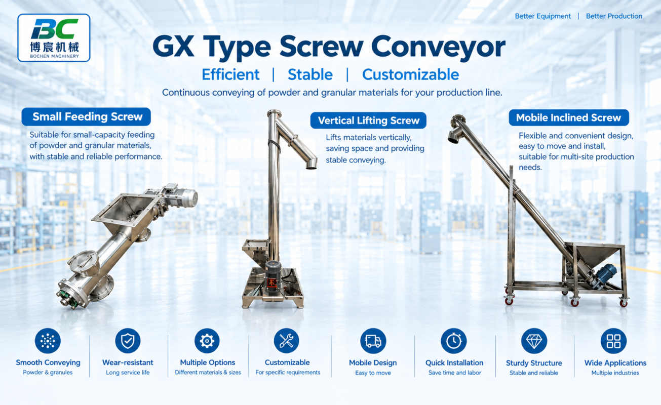 Screw Conveyor